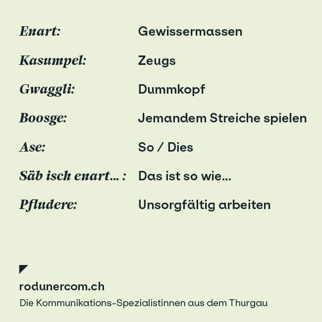 rodunercom - Postkarte Thurgauerisch